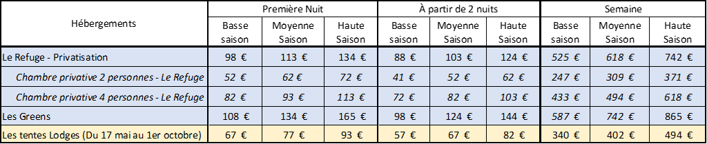 TARIFS MAJ 18062025